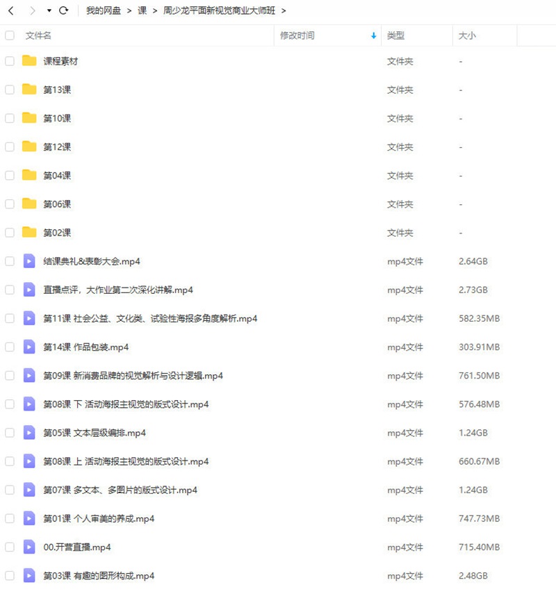 周少龙2022年4月平面新视觉商业视觉大师班【画质不错有部分素材】 设计教程 sucaiwan.com