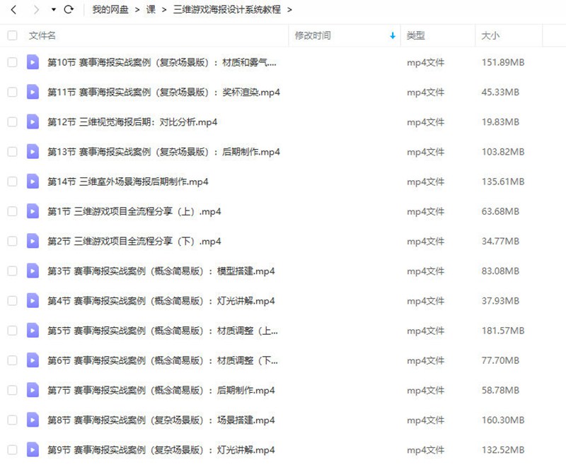 蓝枫2022年三维游戏海报设计系统教程【画质高清只有视频】 设计教程 sucaiwan.com
