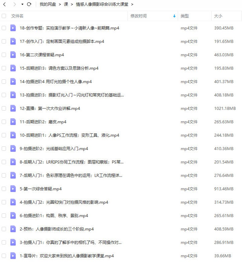 麻雀大人2022年情感人像摄影综合训练大课堂【画质高清只有视频】 设计教程 sucaiwan.com