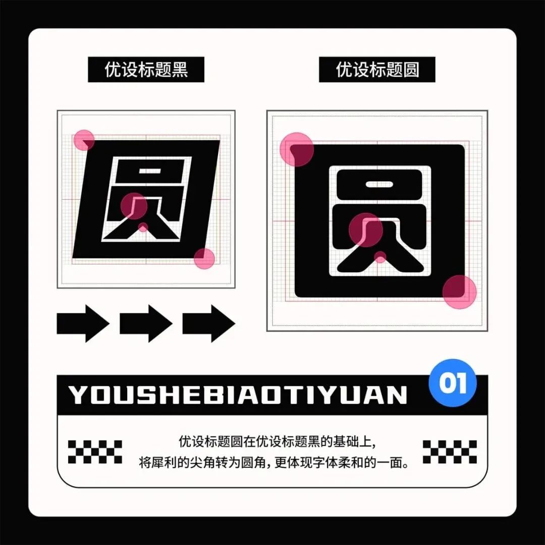 再见了黑体！最新好看可商用字体合集！ 图片素材 sucaiwan.com