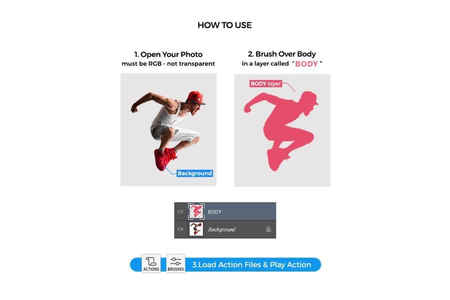 PS动作-照片添加发光线条特效PS动作素材 插件预设 sucaiwan.com