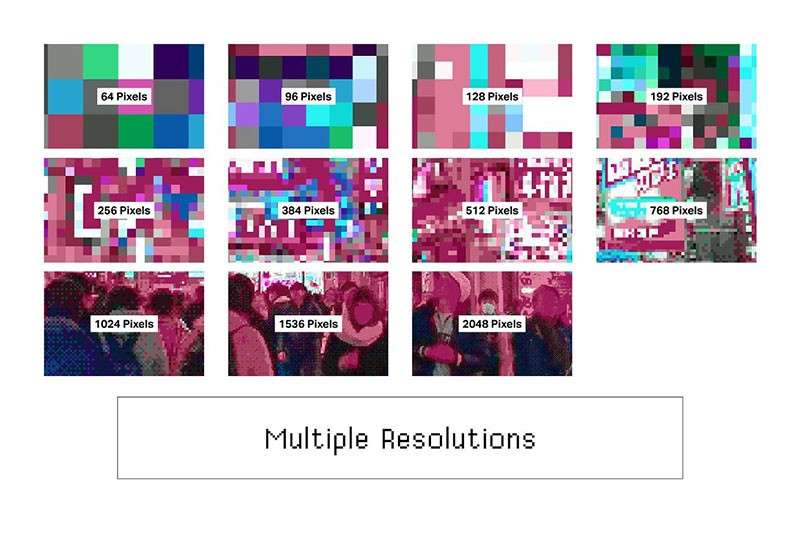 像素艺术风格PS动作 插件预设 sucaiwan.com