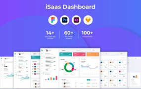 SAAS业务仪表盘UI设计模板 SAAS Dashboard Template