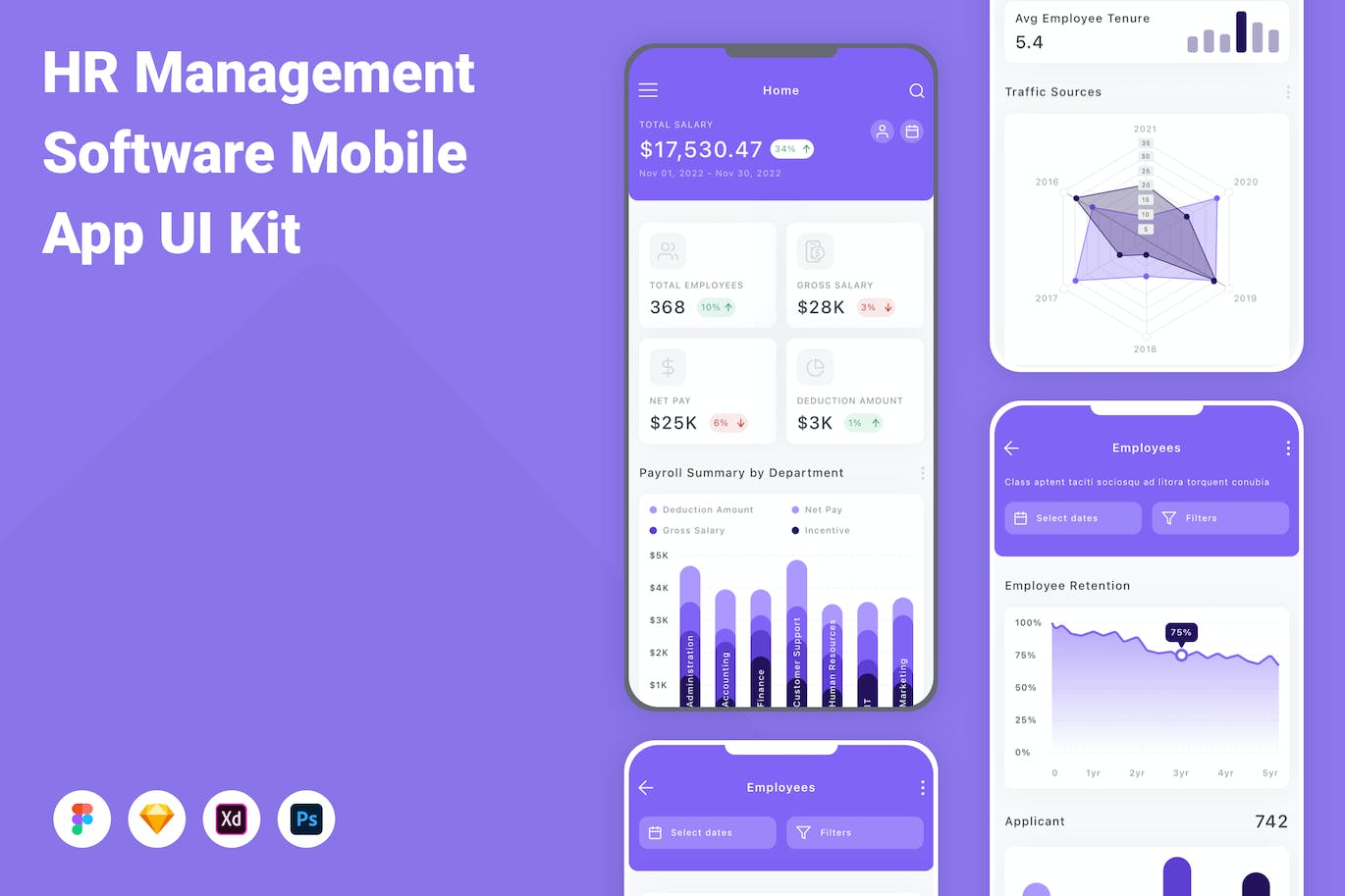 人力资源管理软件移动应用程序App设计UI模板 HR Management Software Mobile App UI Kit APP UI sucaiwan.com