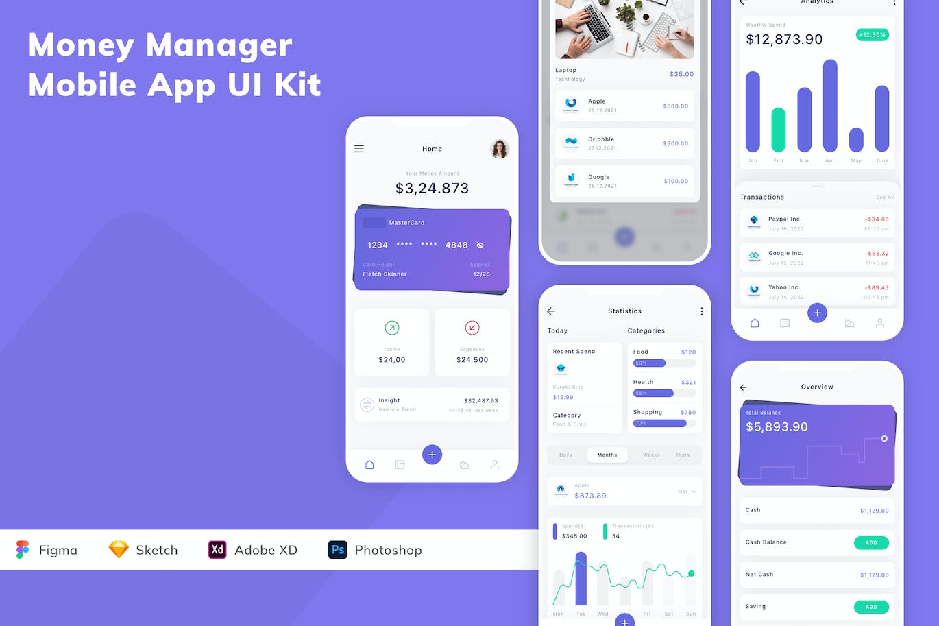 理财钱包应用App模板UI套件 Money Manager Mobile App UI Kit APP UI sucaiwan.com