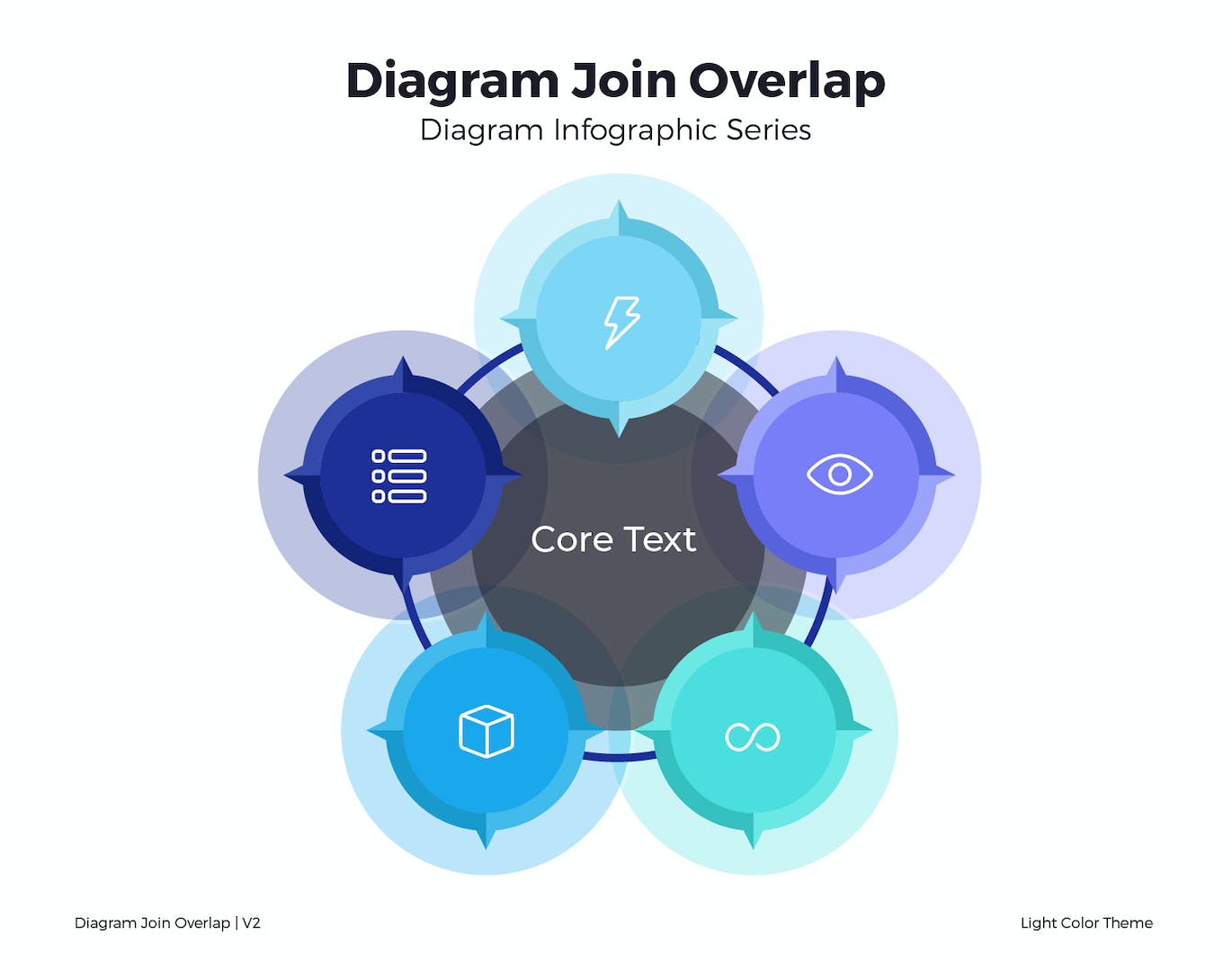 连接重叠图表矢量素材v2 Diagram Join Overlap V2 图片素材 sucaiwan.com