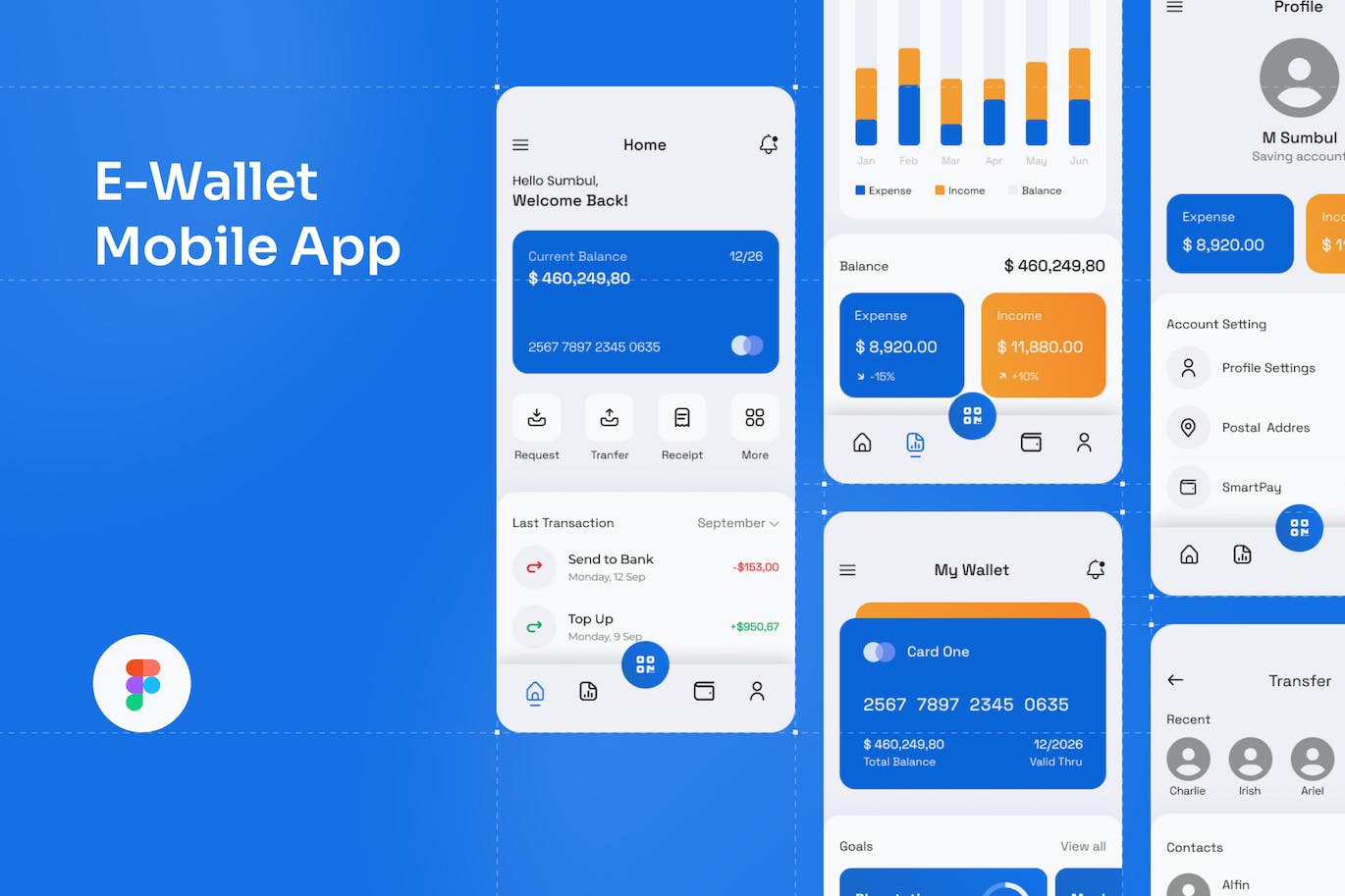 电子钱包App移动应用程序UI套件 E-Wallet Mobile App UI Kit APP UI sucaiwan.com