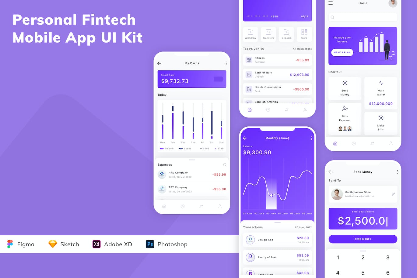 个人金融科技应用App模板UI套件 Personal Fintech Mobile App UI Kit APP UI sucaiwan.com