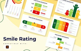 微笑评级信息图表矢量模板 Business Smile Rating Illustrator Infographics