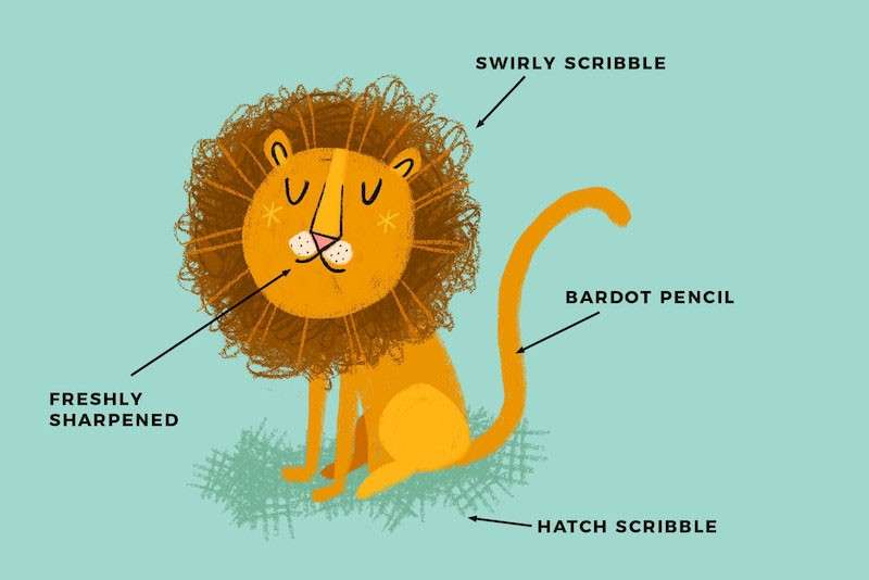 14个彩铅素描Procreate笔刷 笔刷资源 第7张-素材湾丨精选海外优质设计素材资源 14个彩铅素描Procreate笔刷 笔刷资源 sucaiwan.com