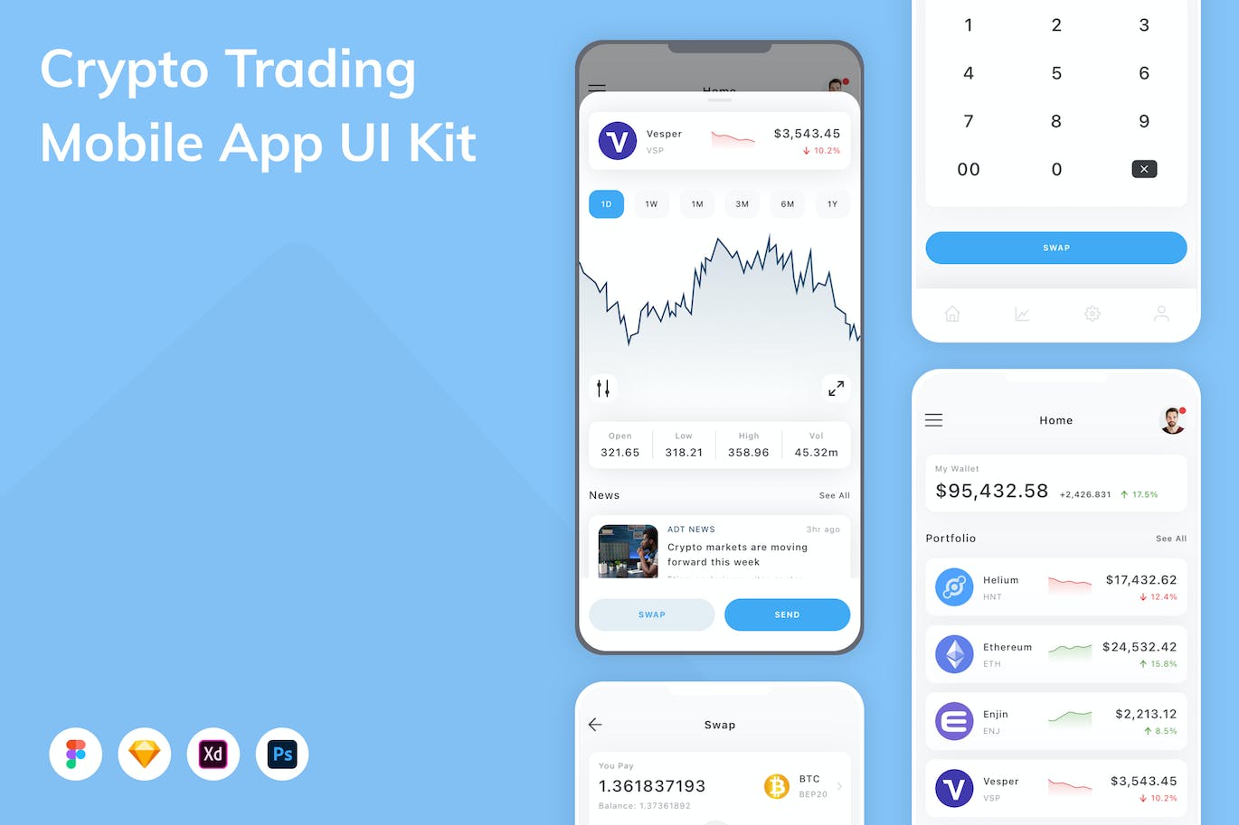 加密交易App应用程序UI设计模板套件 Crypto Trading Mobile App UI Kit APP UI sucaiwan.com