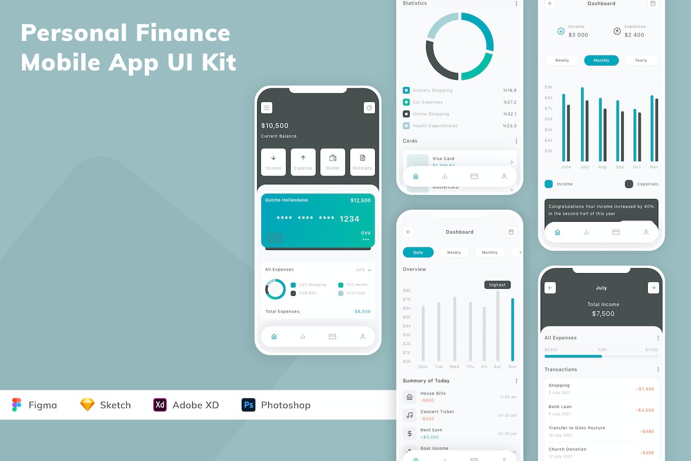 个人理财App应用程序UI设计模板套件 Personal Finance Mobile App UI Kit APP UI sucaiwan.com