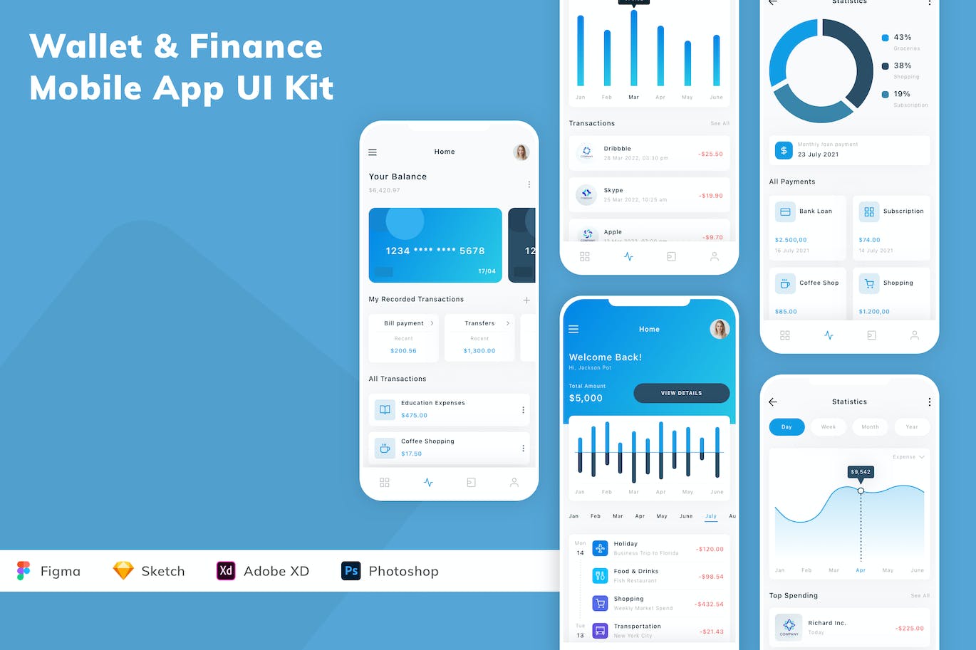 钱包和金融移动应用程序App UI设计套件 Wallet & Finance Mobile App UI Kit APP UI sucaiwan.com