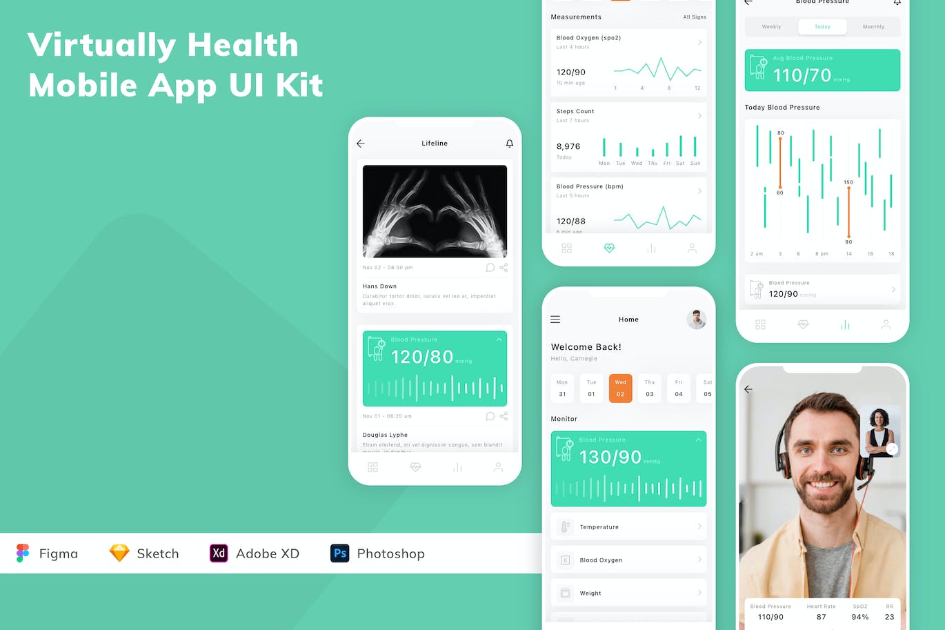 模拟健康移动应用程序App UI设计套件 Virtually Health Mobile App UI Kit APP UI sucaiwan.com