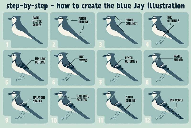 邮票卡通轮廓线和填充纹理AI笔刷 笔刷资源 sucaiwan.com