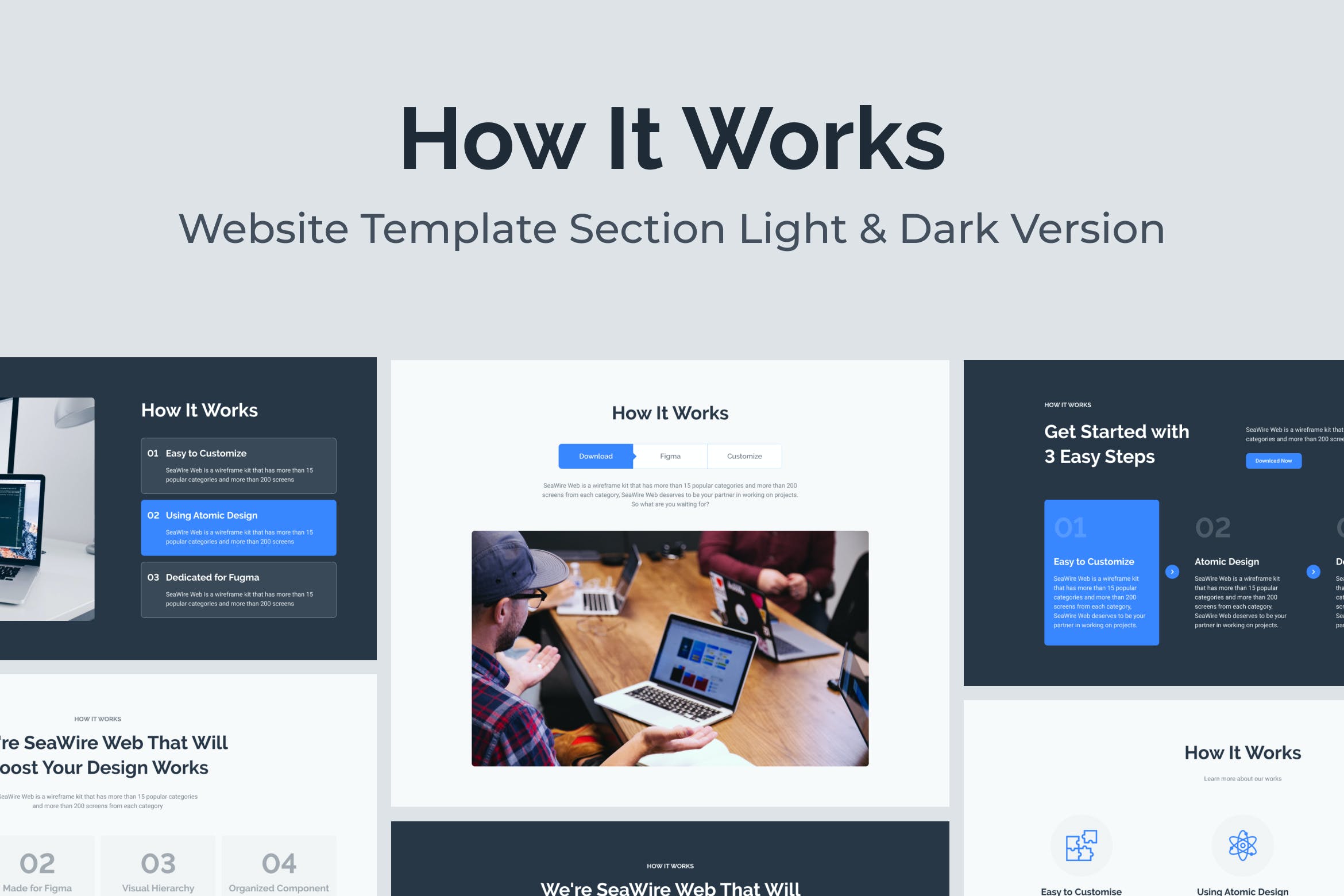 Web网站“如何运作”页面设计模板v3 Web How it Works Section Template APP UI sucaiwan.com