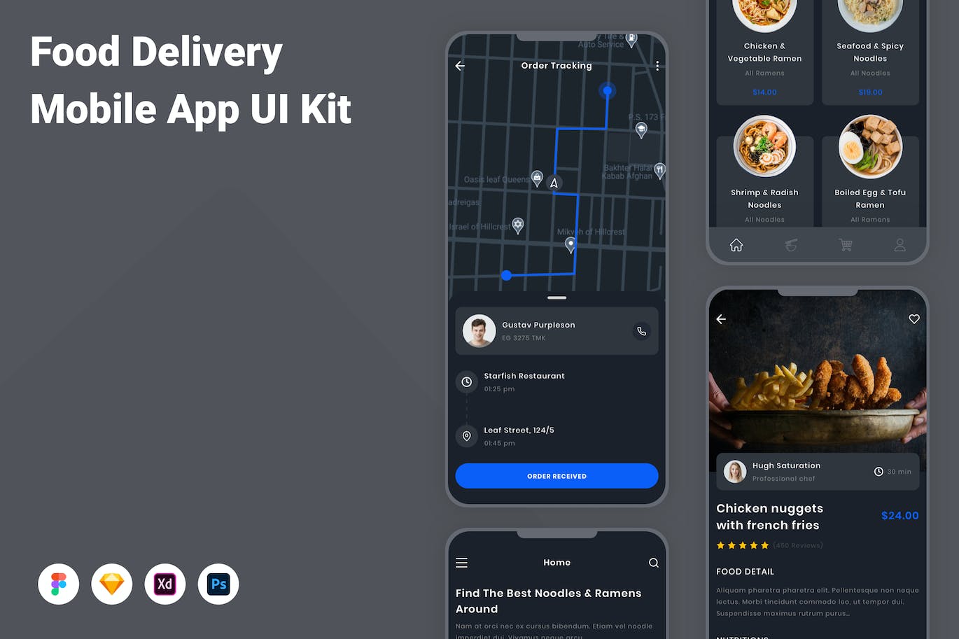 食品配送App应用程序UI设计模板套件 Food Delivery Mobile App UI Kit APP UI sucaiwan.com