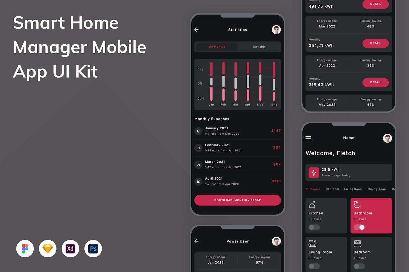 智能家居管理App应用程序UI设计模板套件 Smart Home Manager Mobile App UI Kit APP UI sucaiwan.com