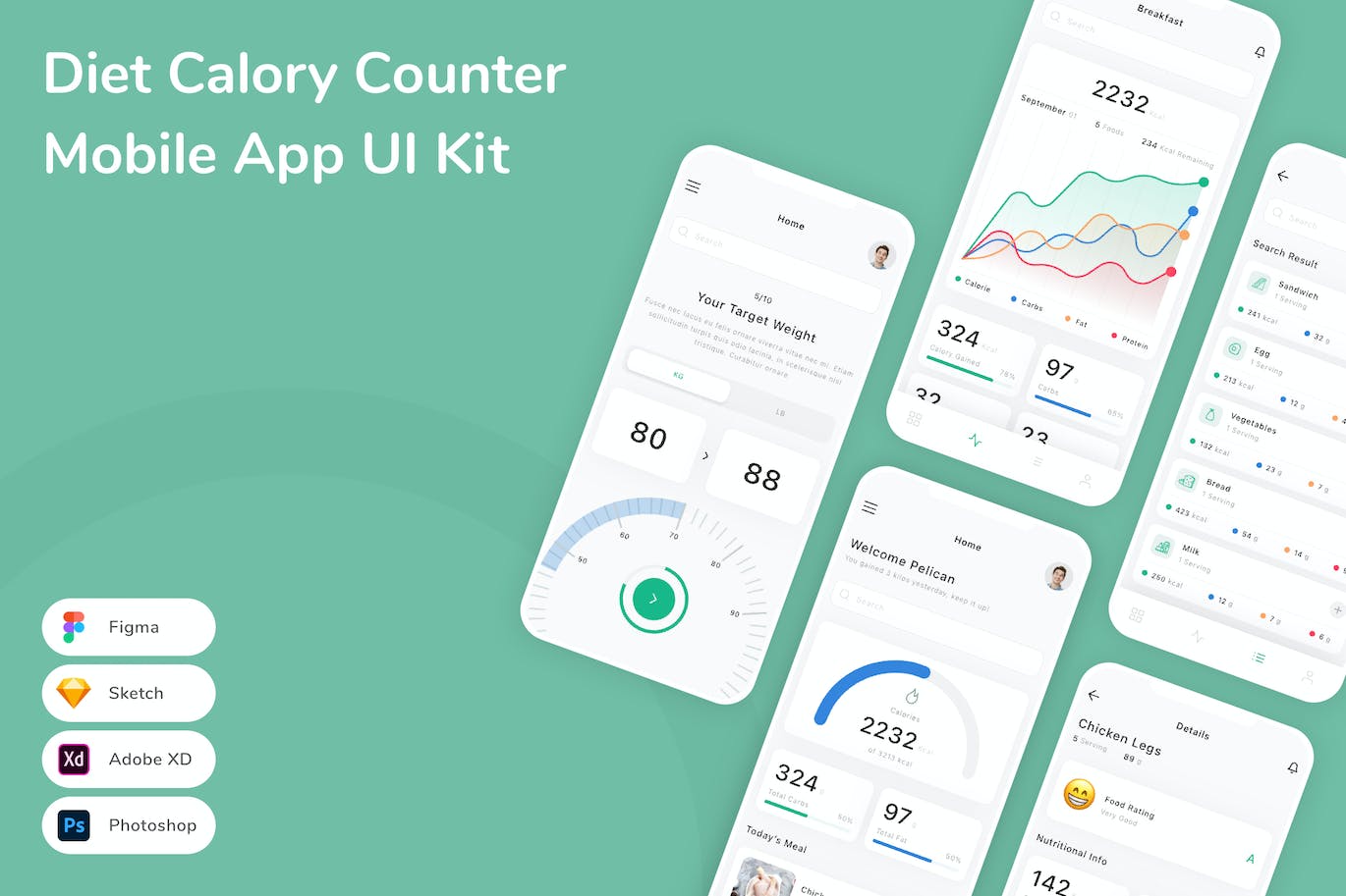 饮食卡路里计数器App应用程序UI设计模板套件 Diet Calory Counter Mobile App UI Kit APP UI sucaiwan.com