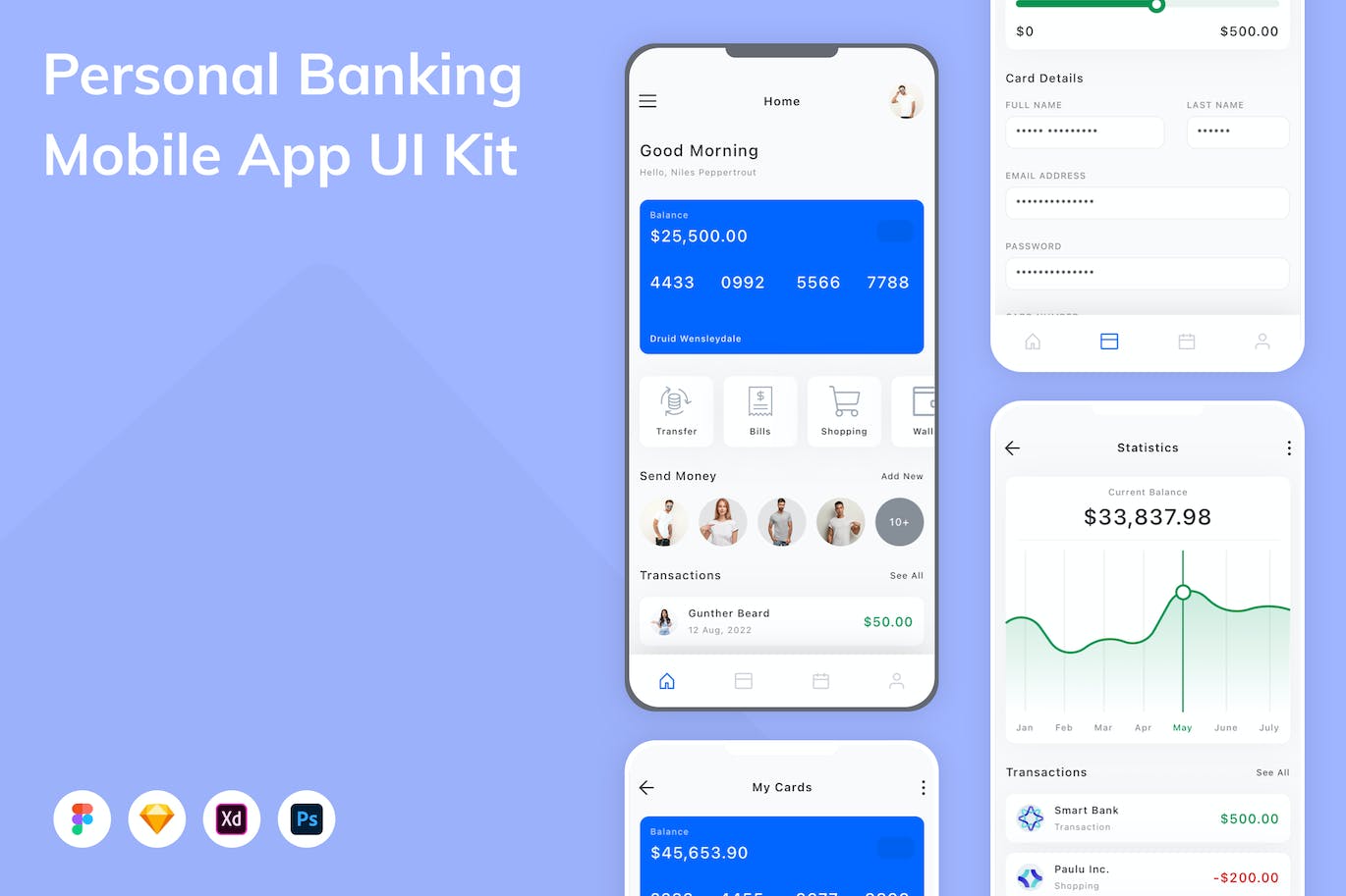 个人银行业务App应用程序UI设计模板套件 Personal Banking Mobile App UI Kit APP UI sucaiwan.com