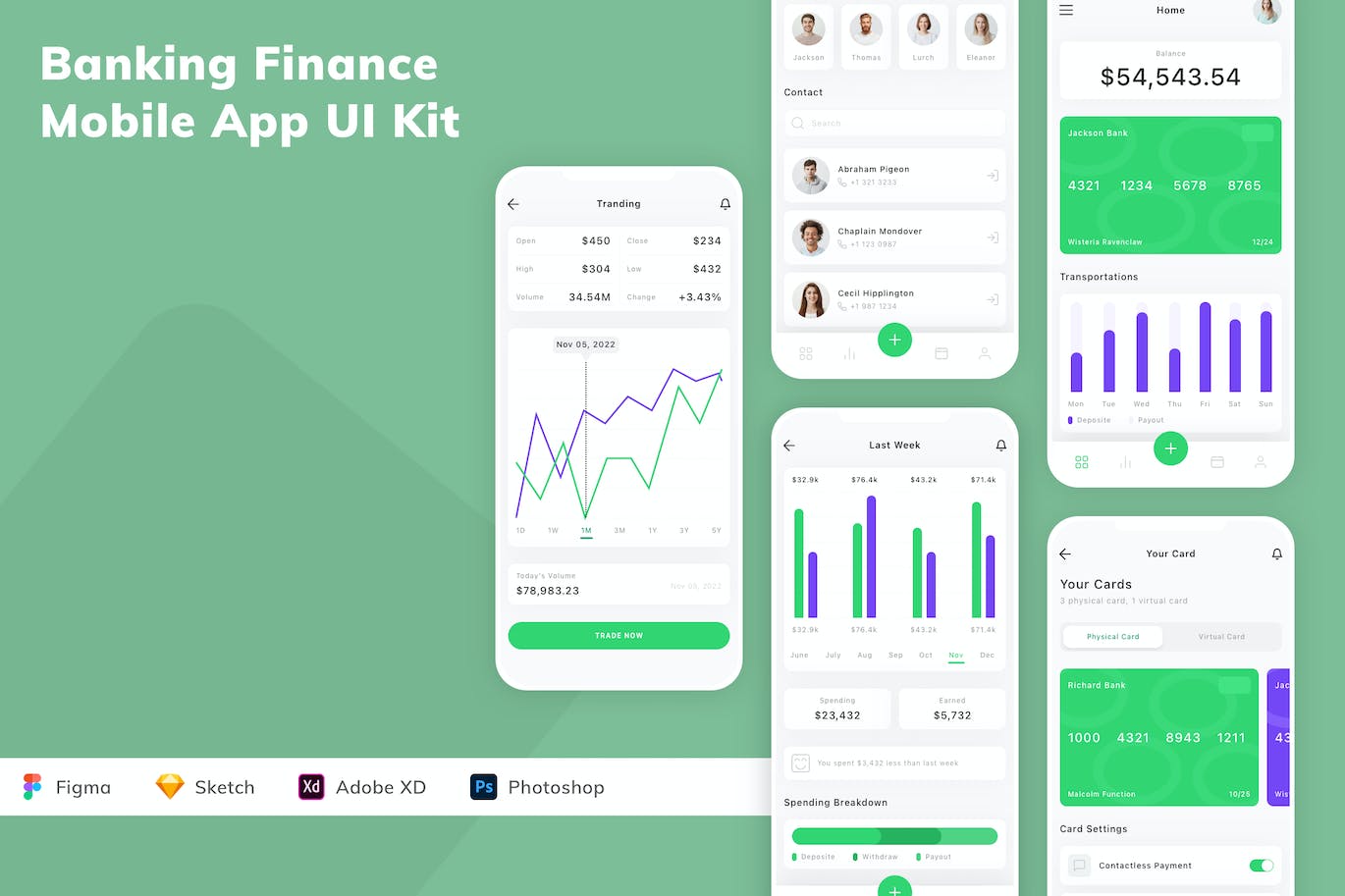 银行金融移动应用程序App UI设计套件 Banking Finance Mobile App UI Kit APP UI sucaiwan.com