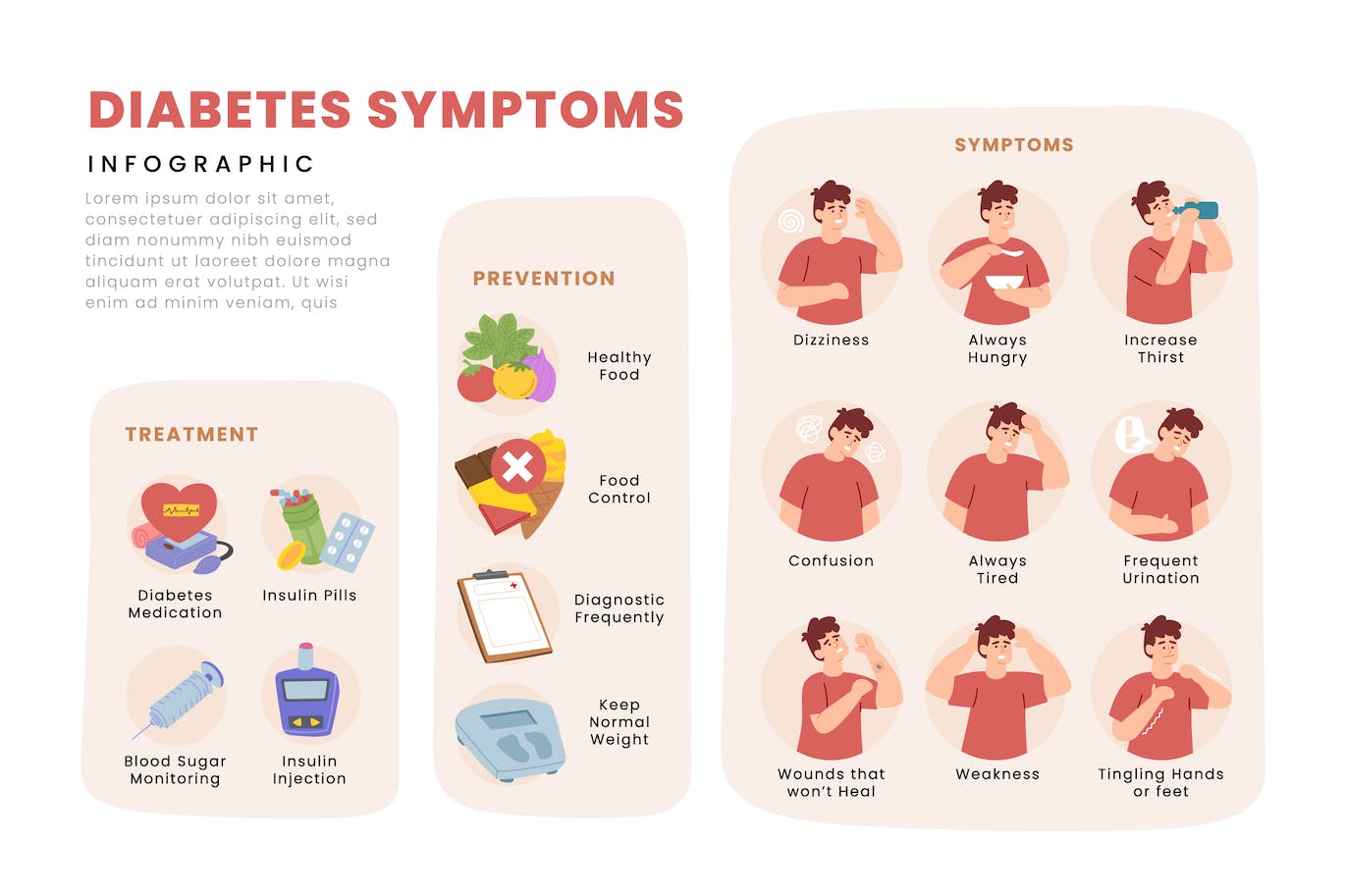 糖尿病症状信息手册图表模板 Diabetes Symptoms Infographic Brochure 幻灯图表 sucaiwan.com