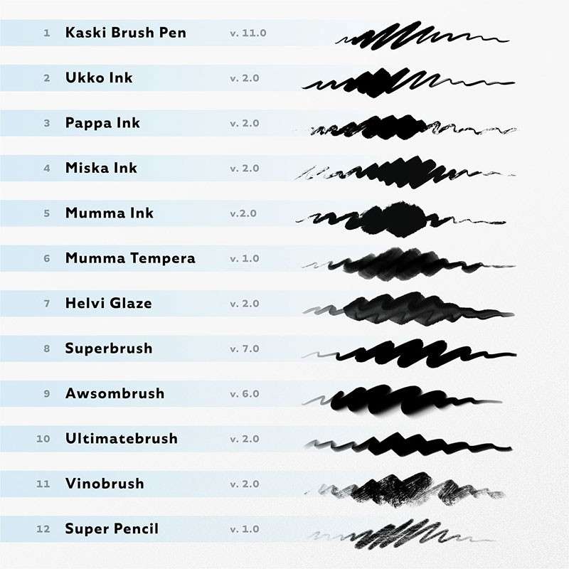 12个水墨油墨Procreate笔刷 笔刷资源 sucaiwan.com