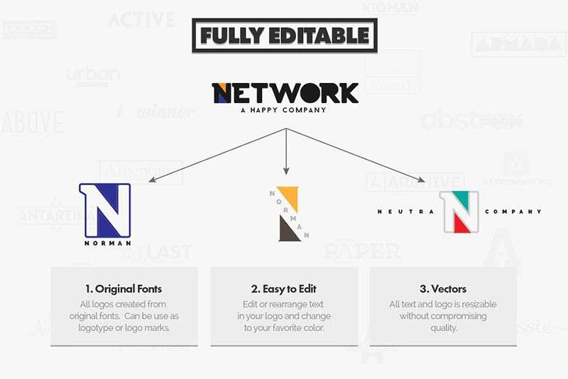 N字母Logo标志设计模板，AI源文件 图标素材 sucaiwan.com