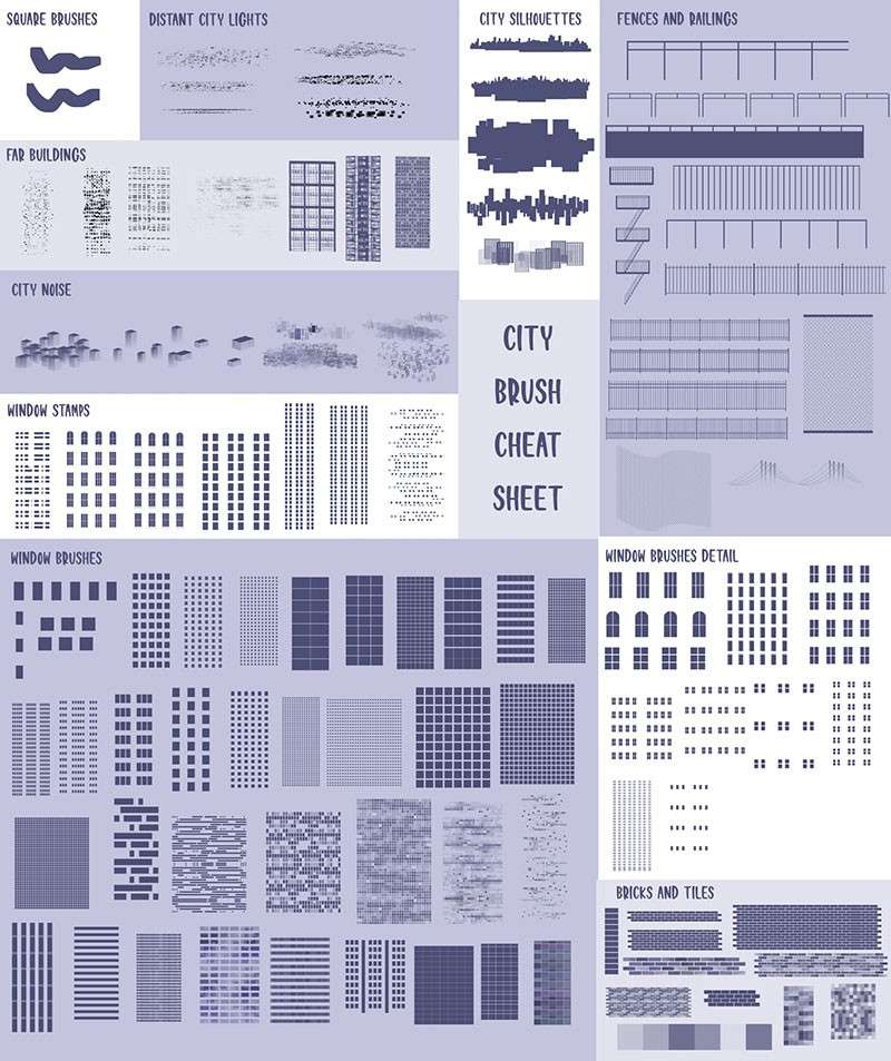 城市建筑景观Photoshop, Procreate, CSP笔刷 笔刷资源 sucaiwan.com