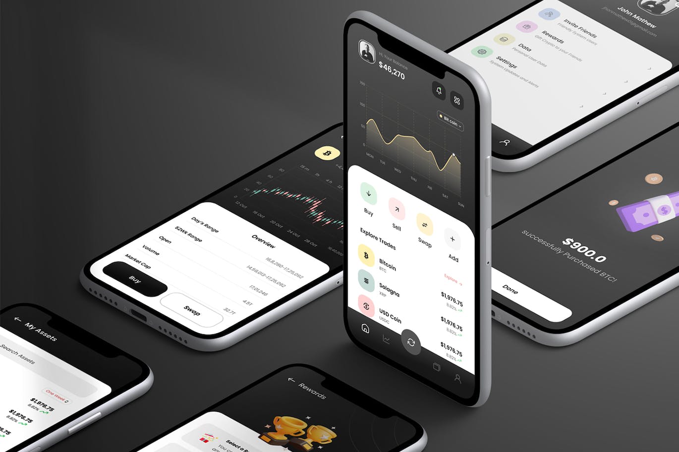 加密货币交易移动应用程序UI套件 CryptoBear App UIKit APP UI sucaiwan.com