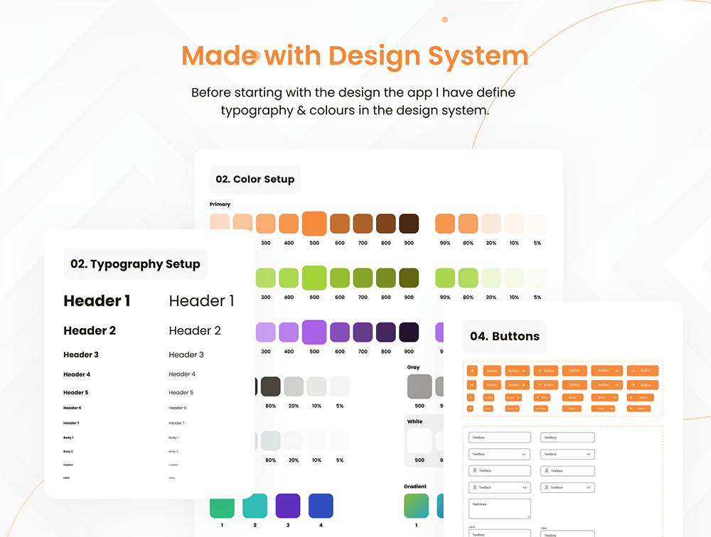 电子商务App应用程序UI套件 APP UI sucaiwan.com