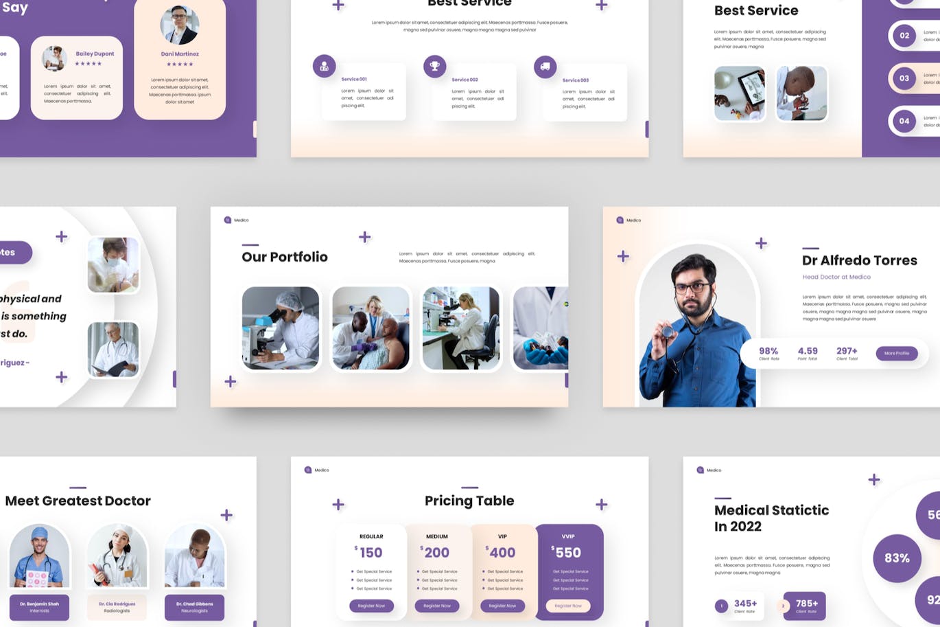 现代医疗保健PPT模板下载 Medico – Modern Healthcare Powerpoint Template 幻灯图表 sucaiwan.com