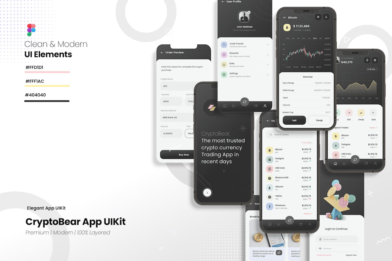 加密货币交易移动应用程序UI套件 CryptoBear App UIKit APP UI sucaiwan.com