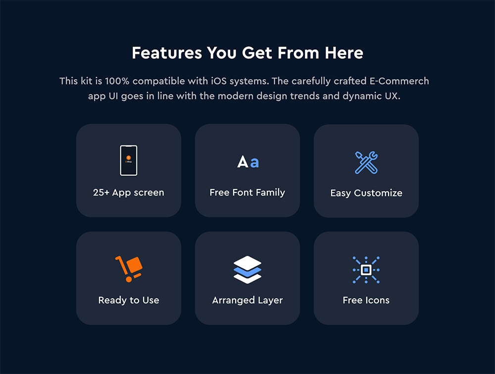 电子商务移动应用程序UI套件 APP UI sucaiwan.com