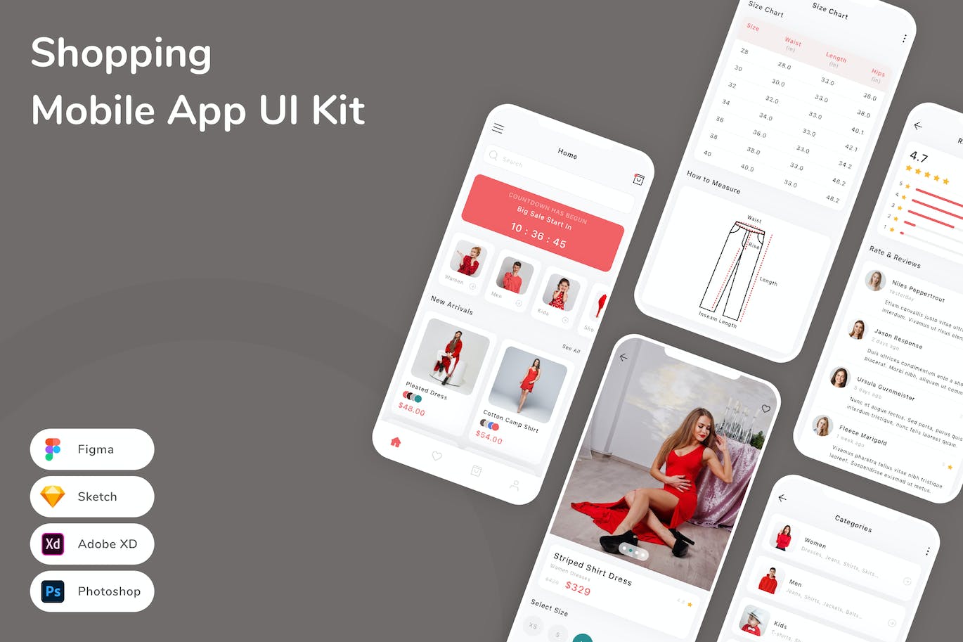 电商购物平台App手机应用程序UI设计素材 Shopping Mobile App UI Kit APP UI sucaiwan.com