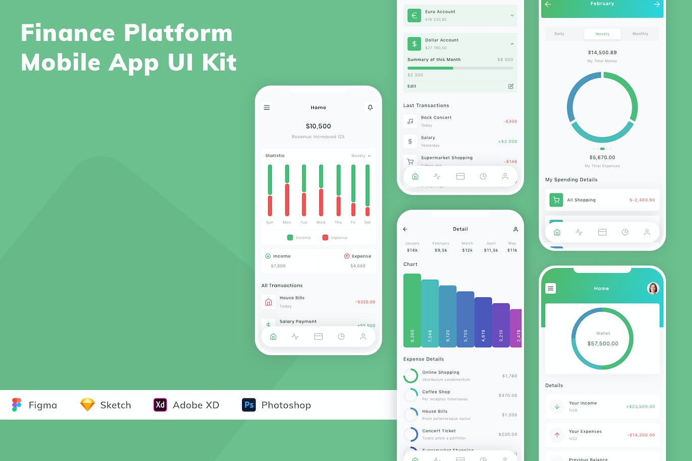 金融平台App手机应用程序UI设计素材 Finance Platform Mobile App UI Kit APP UI sucaiwan.com