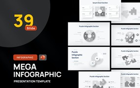 拼图和信息图表PPT模板下载 Puzzle & Chart Infographic PowerPoint Template