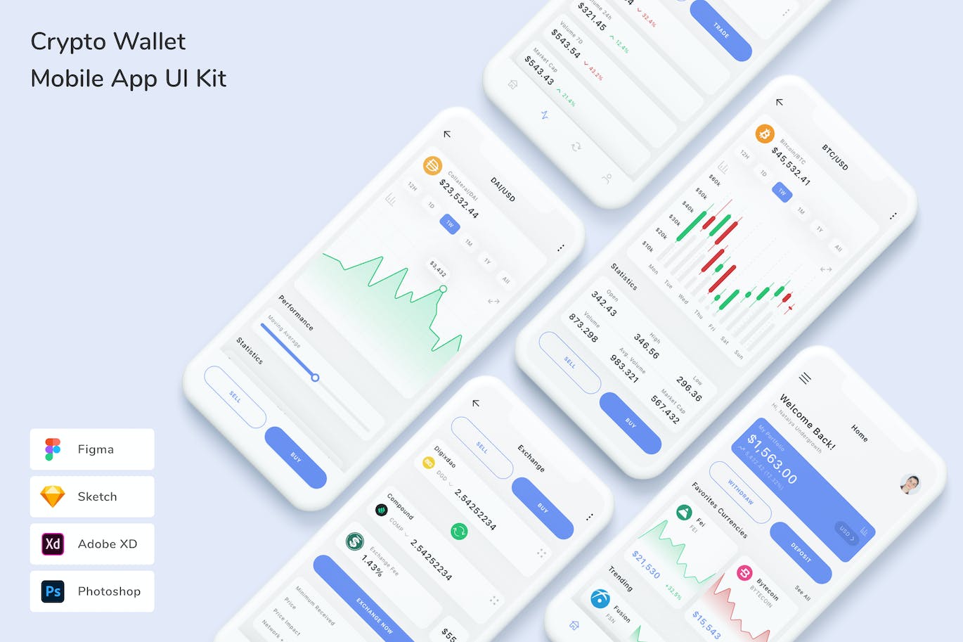 加密钱包应用程序App界面设计UI套件 Crypto Wallet Mobile App UI Kit APP UI sucaiwan.com