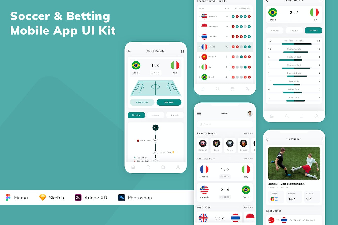 足球体育App应用程序UI设计模板套件 Soccer & Betting Mobile App UI Kit APP UI sucaiwan.com