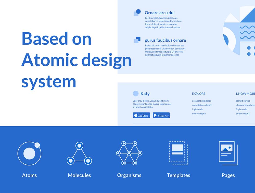 高保真网络布局线框图套件 APP UI sucaiwan.com