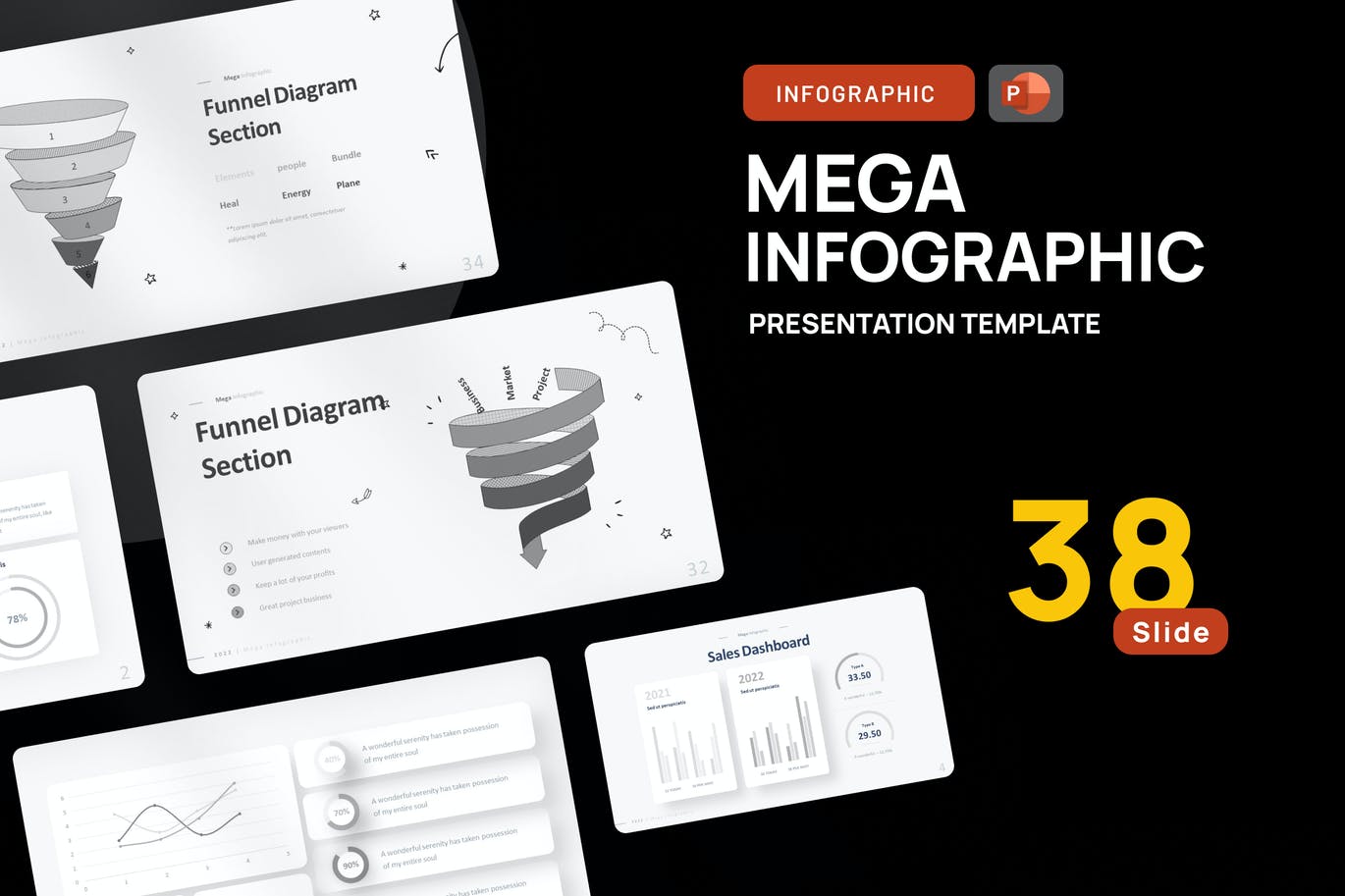 销售仪表盘和漏斗图表PPT演示幻灯片模板 Sales Dashboard & Funnel PowerPoint Template 幻灯图表 sucaiwan.com