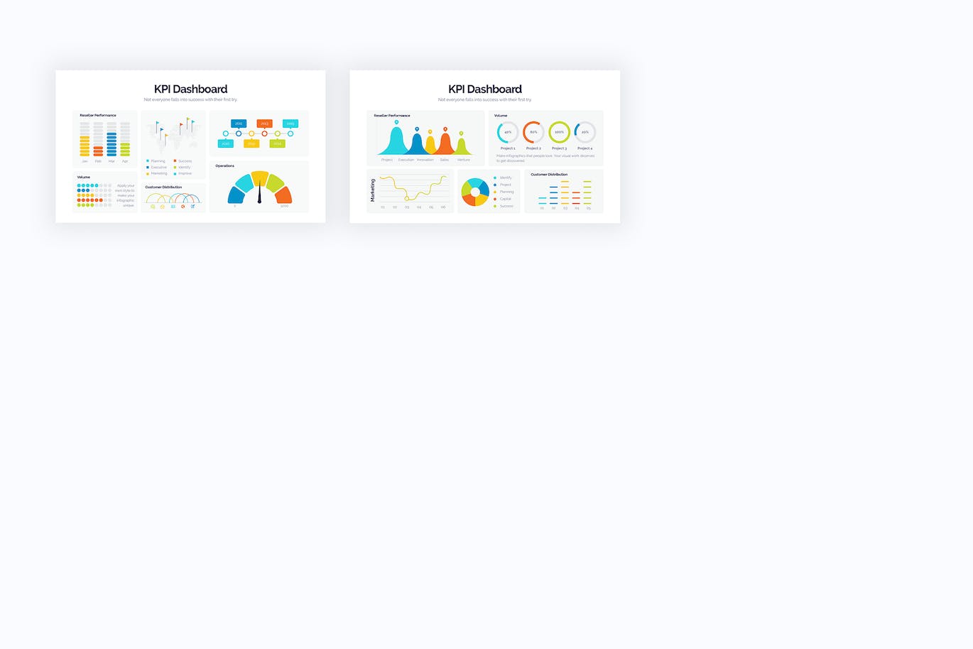 营销KPI仪表盘信息图表设计AI矢量模板 Marketing KPI Dashboard Illustrator Infographics 幻灯图表 sucaiwan.com
