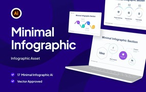 极简步骤流程信息图表素材 Minimal Infographic Asset Illustrator