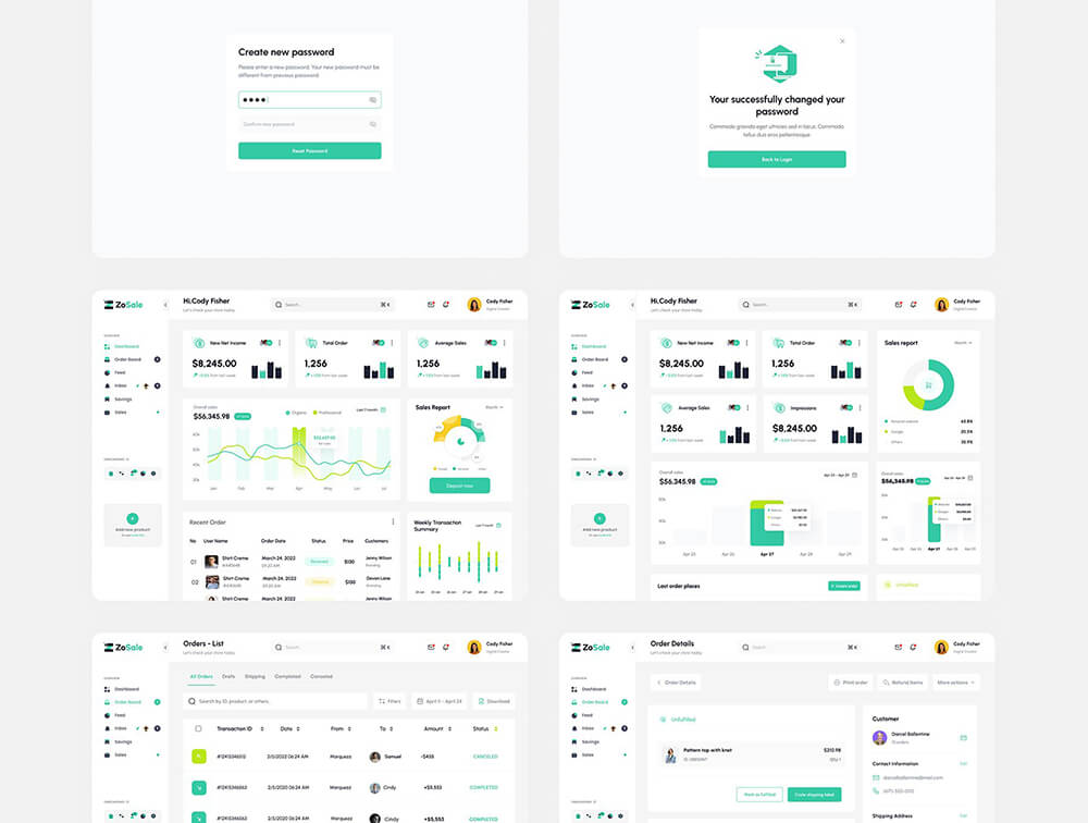 销售分析仪表盘UI设计套件 APP UI sucaiwan.com