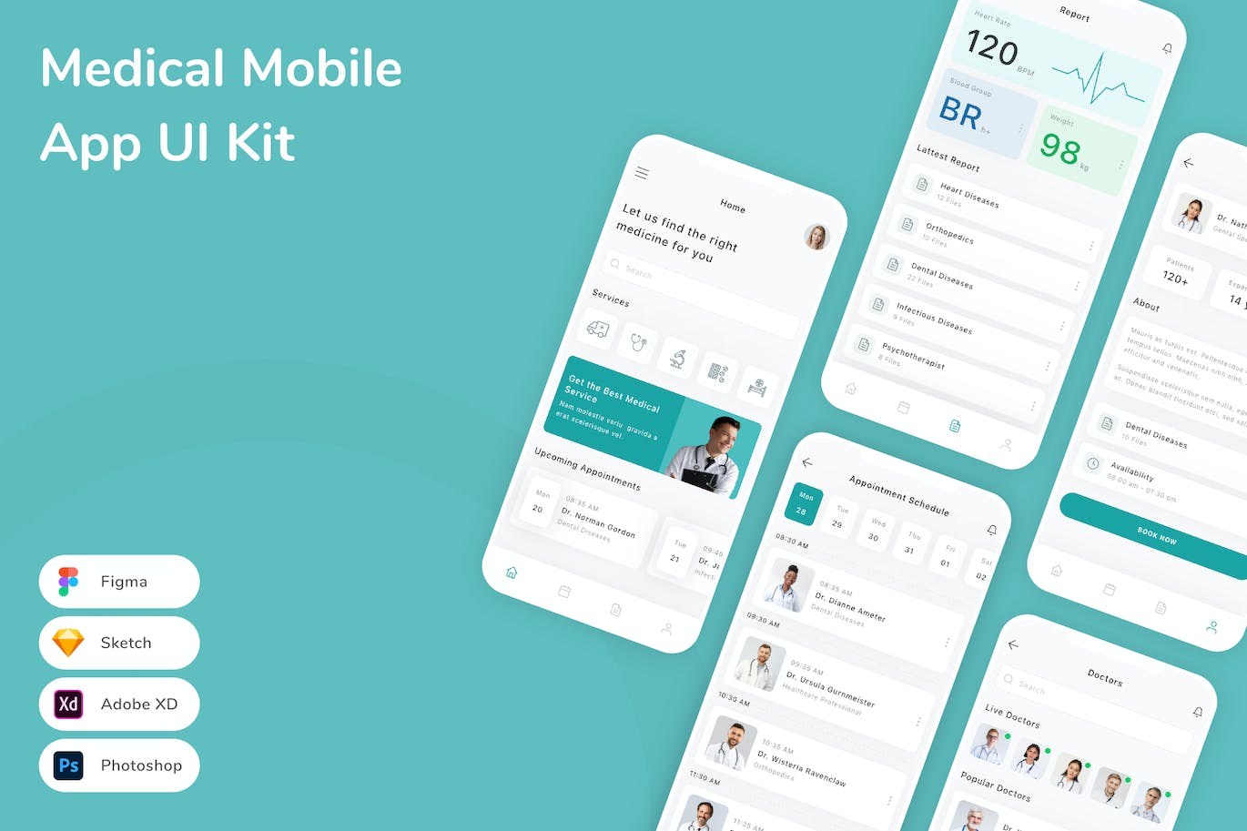 在线医疗App应用程序UI设计模板套件 Medical Mobile App UI Kit APP UI sucaiwan.com