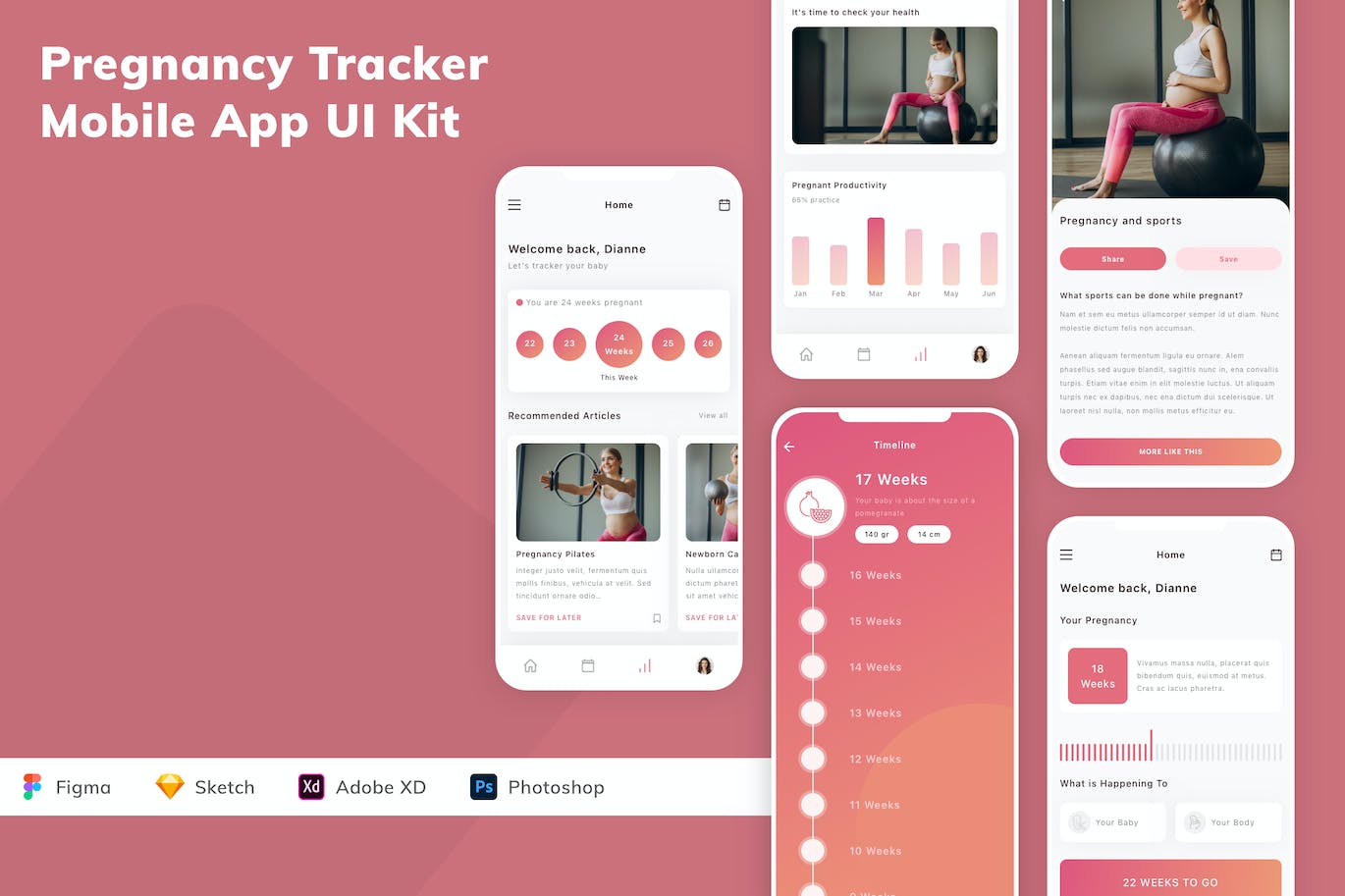 妊娠追踪App应用程序UI设计模板套件 Pregnancy Tracker Mobile App UI Kit APP UI sucaiwan.com