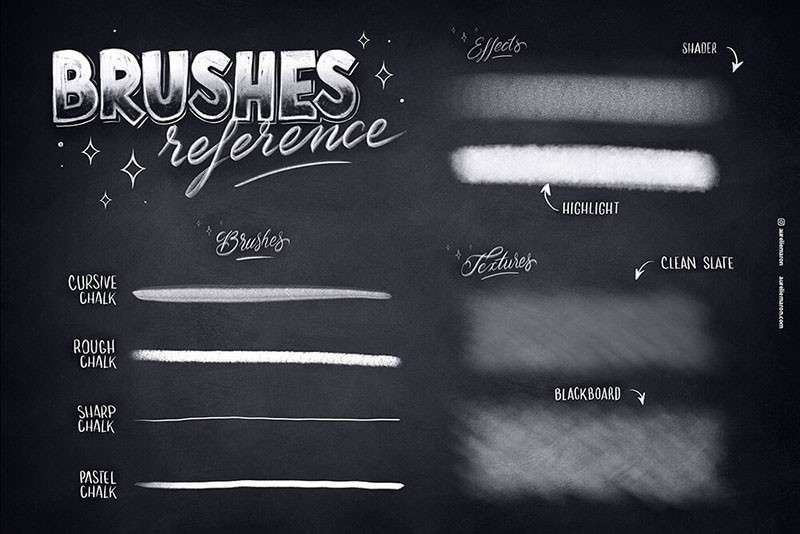 黑板粉笔艺术Procreate笔刷 笔刷资源 sucaiwan.com