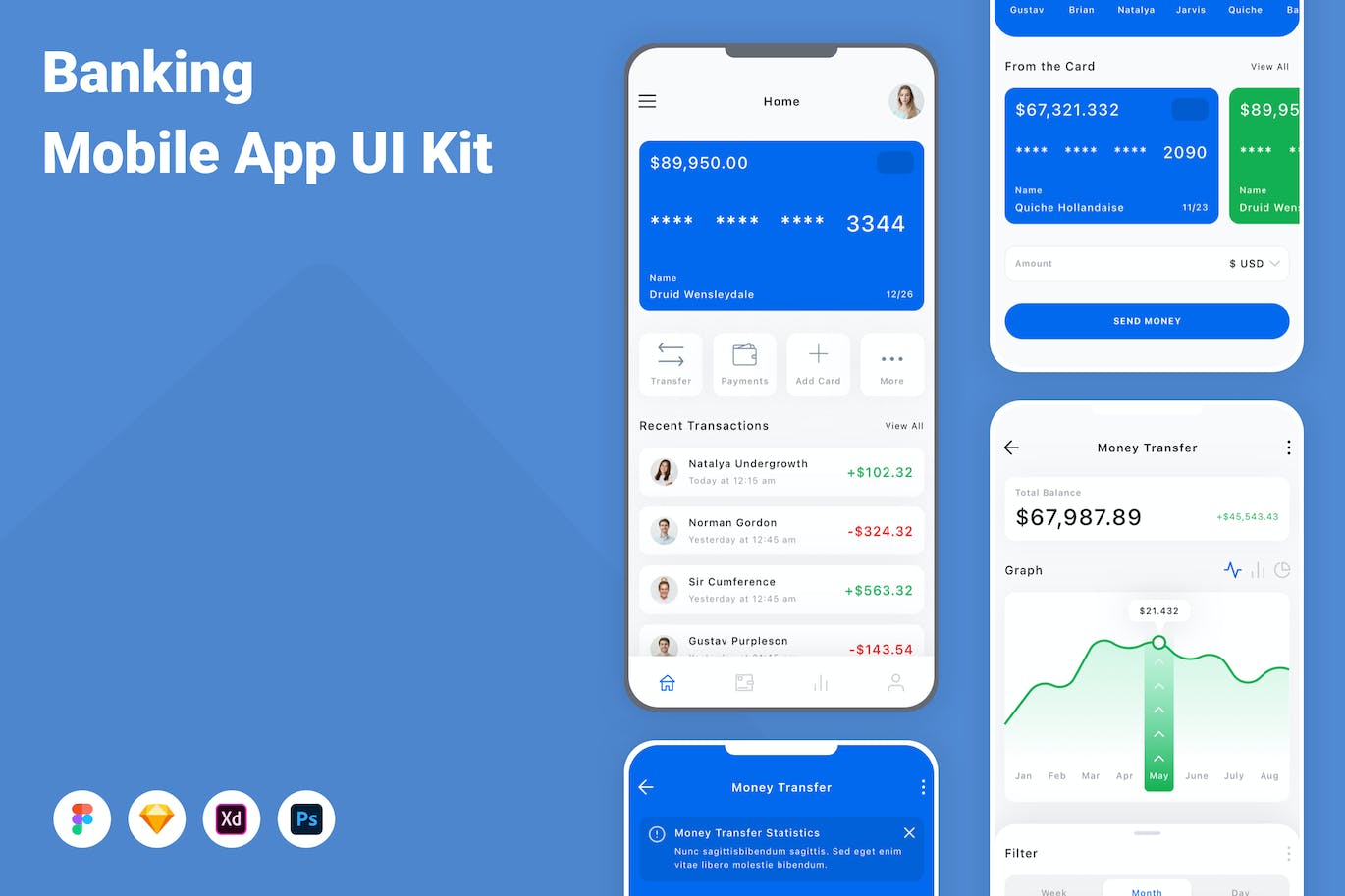 银行金融应用程序App界面设计UI套件 Banking Mobile App UI Kit APP UI sucaiwan.com
