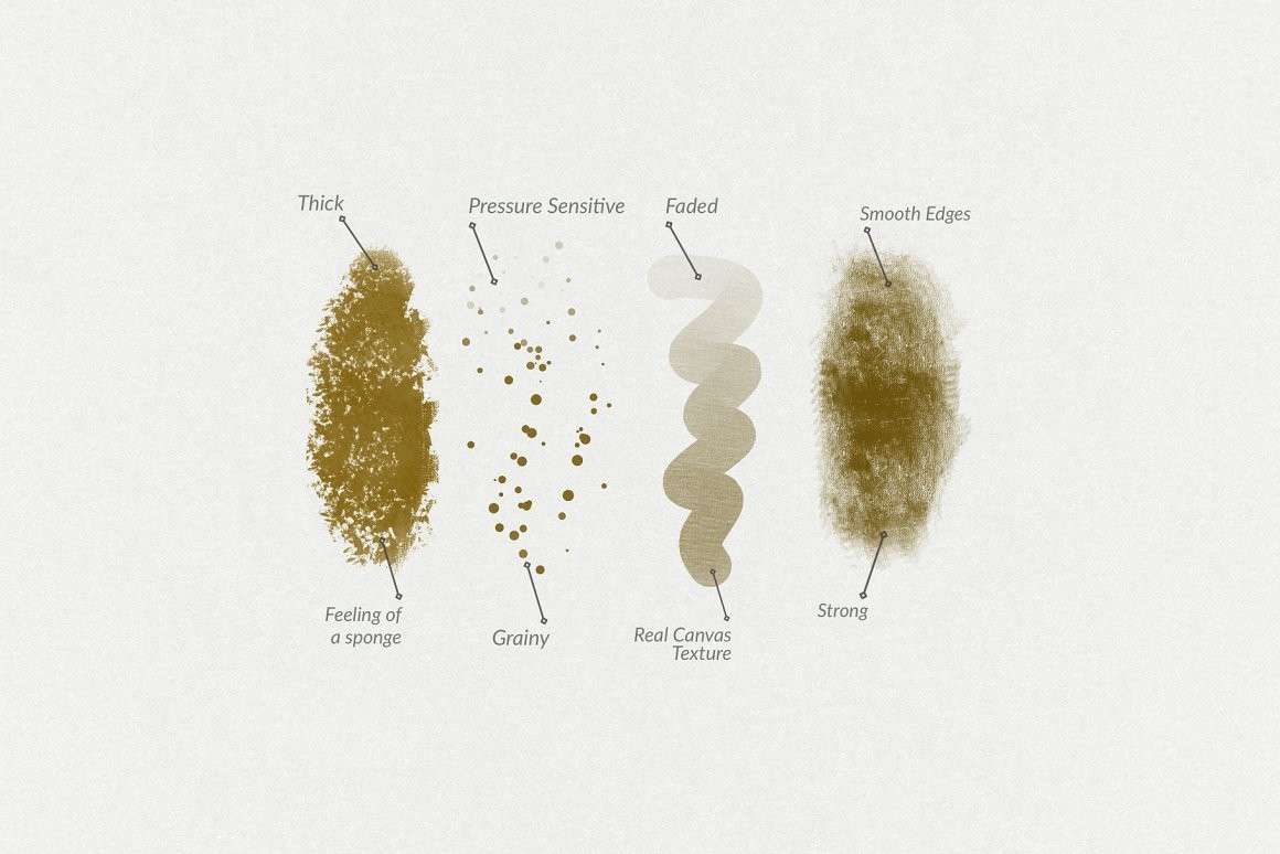 梵高(Van Gogh's)古典油画Procreate笔刷 笔刷资源 第2张-素材湾丨精选海外优质设计素材资源 梵高(Van Gogh's)古典油画Procreate笔刷 笔刷资源 sucaiwan.com