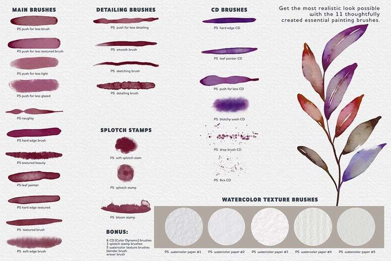 真实的水彩插画Procreate笔刷 笔刷资源 sucaiwan.com